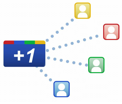 Google +1 Button in Google Webmaster Tools integriert.