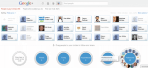 Screenshot: Google+ Circles