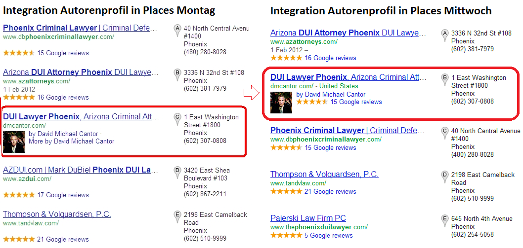 Erneute Änderung der Anzeige von Google Plus Autoren Profil in Google Places